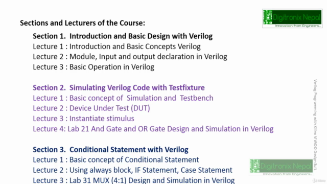 Learn Verilog with Xilinx VIVADO Tool – Screenshot 2
