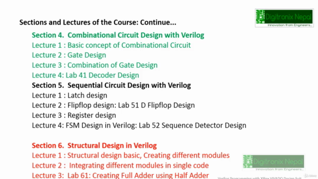 Learn Verilog with Xilinx VIVADO Tool – Screenshot 3