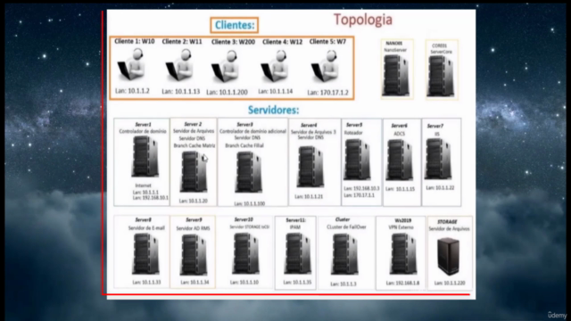 Windows Server 2016 do absoluto zero ao PROFISSIONAL! – Screenshot 1