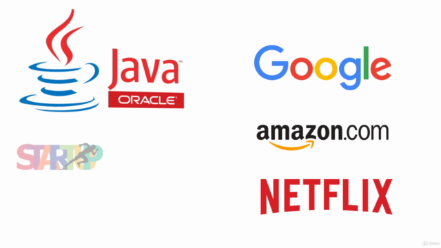 Get your JAVA dream job! Collection Interview Questions – Screenshot 1