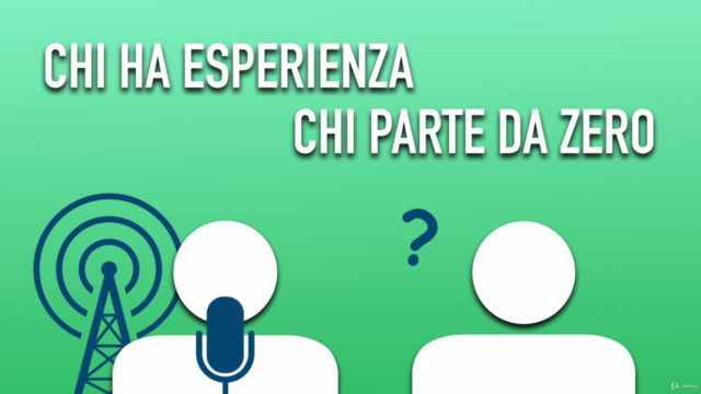 Fare Podcasting: Creare un Podcast e Fare Content Marketing – Screenshot 3