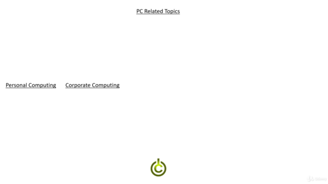 ComputerCavalry: Command & Conquer ( Command Line Basics ) – Screenshot 3