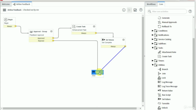 All You Need to Know About ServiceNow Administration – Screenshot 1