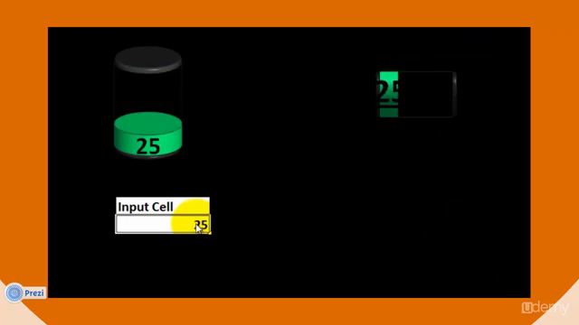 Data Visualisation – Screenshot 2