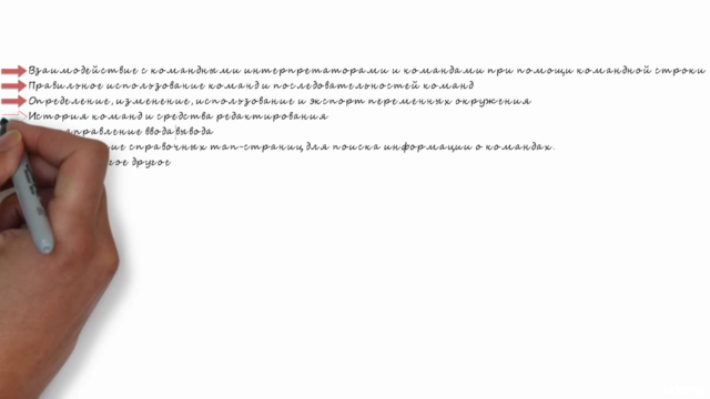 Изучаем Linux и командную строку. Линукс шаг за шагом – Screenshot 2
