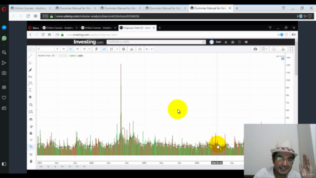OBV Volume Trading Strategy (Technical Analysis Indicator) - Screenshot_03