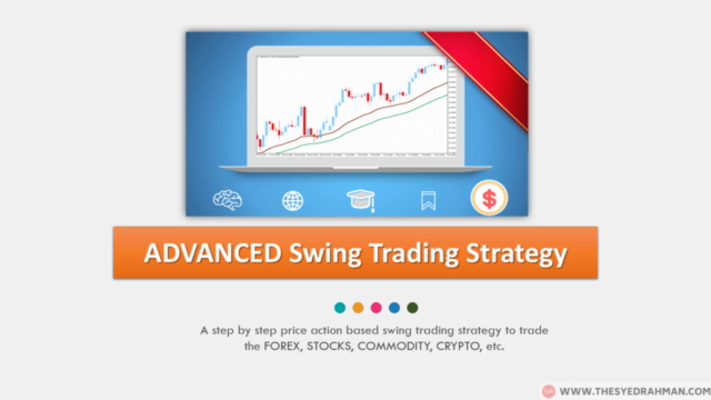 Swing Trading MasterClass - A Complete Trading Strategy – Screenshot 1