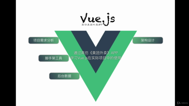 Vue.js 项目实战之美团外卖 (Vue JS 2+Webpack+Vue-router+ Axios) – Screenshot 1