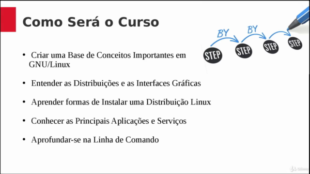 Primeiros Passos no Linux - Conceitos e Principais Comandos – Screenshot 1