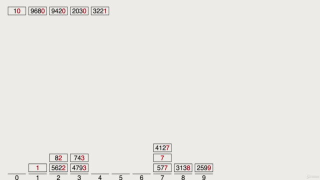 JavaScript Algorithms and Data Structures Masterclass – Screenshot 3
