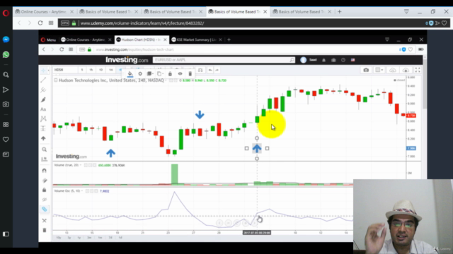 Volume Analysis Trading with Technical Analysis Indicators - Screenshot_02