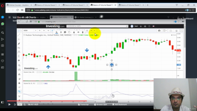 Volume Analysis Trading with Technical Analysis Indicators - Screenshot_04