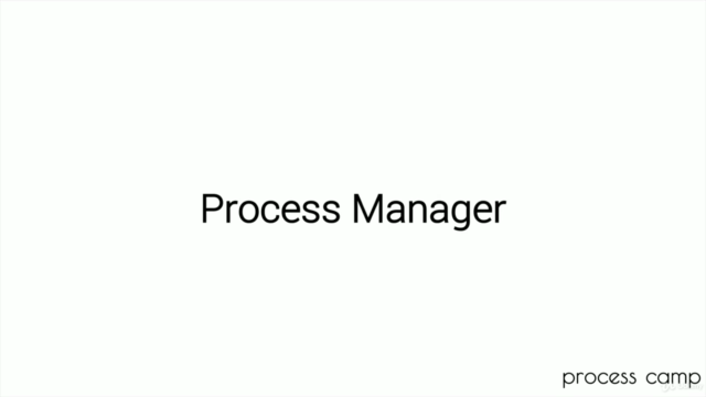 The Practical BPMN 2.0 Master Class – Screenshot 4