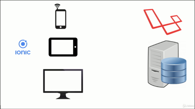 Criar aplicativos com Ionic 3 e Laravel (PHP) com MongoDB – Screenshot 3