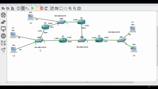 Cisco CCNA: Everything about Static Routing! In Depth Course – Screenshot 2