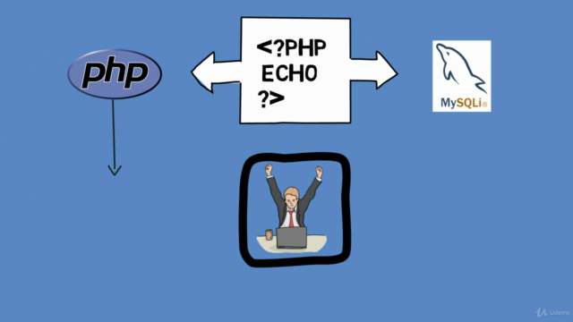 PHP for Beginners - Learn PHP OOP MySQLi CRUD - Screenshot_02