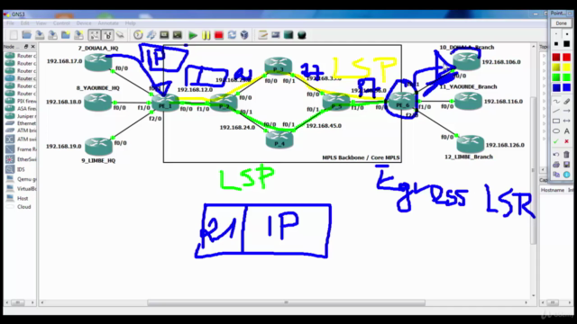 MPLS VPN: Cours complet + Exercices corrigés - Screenshot_04