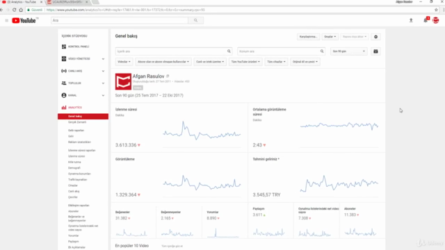 YouTube Kanal Geliştirme ve SEO Formülleri – Screenshot 1