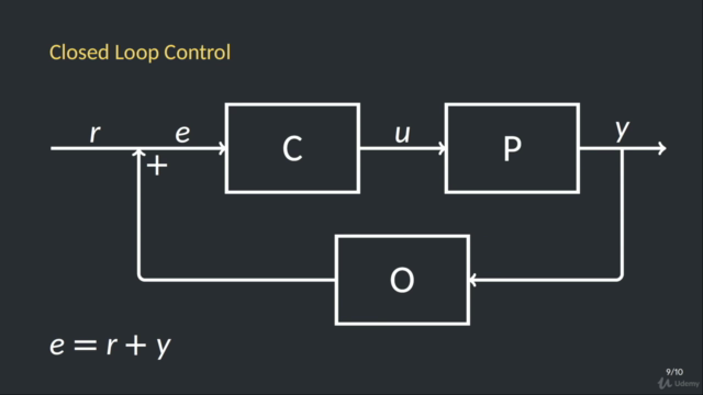 PID Controllers - Intro to Control Design - Screenshot_03