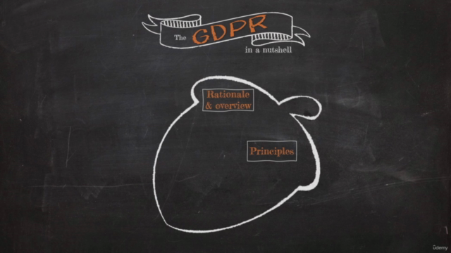 GDPR – in a Nutshell – 2nd Edition – Screenshot 2