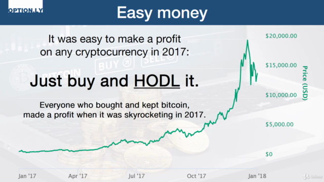Complete Guide to Bitcoin & Ripple Futures Trading – Screenshot 3