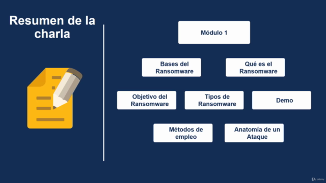Ransomware | Prevención y respuesta a incidentes. – Screenshot 1