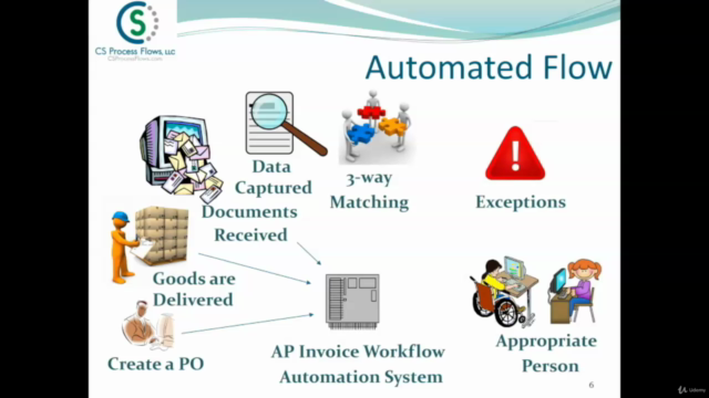 The Basics of Automation for Accounts Payable Specialist - Screenshot_04