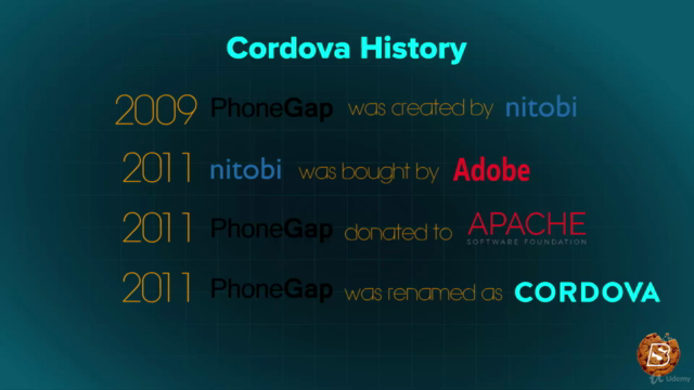 Learn Cordova From Scratch - Visual Studio and Mac – Screenshot 2