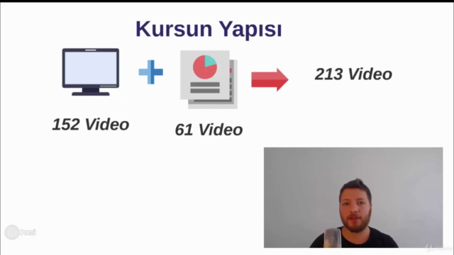(42 Saat) Sıfırdan Komple Java Geliştirici Kursu – Screenshot 3