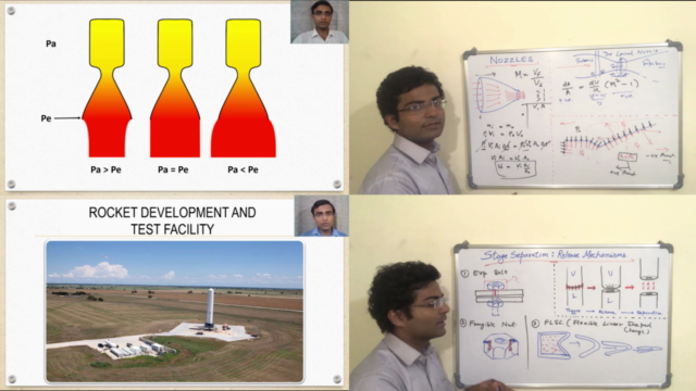 Fundamentals of Rocket Science, with Falcon 9 – Screenshot 2