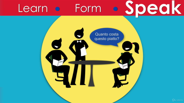 Conversational Italian Made Easy – Screenshot 3
