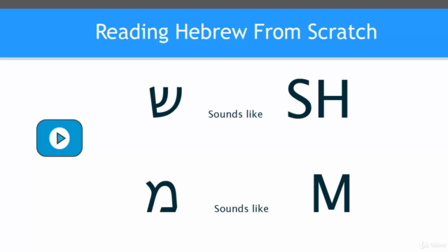 Read Hebrew From SCRATCH in 1 HOUR – Screenshot 3