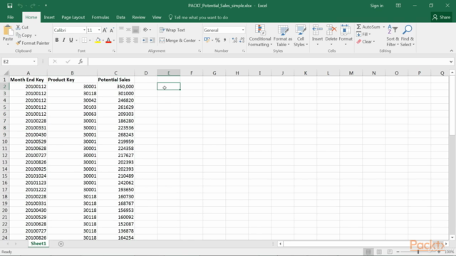 Learning Path: The Roadway to IBM Cognos Analytics – Screenshot 2