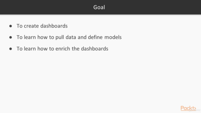 Learning Path: The Roadway to IBM Cognos Analytics – Screenshot 4