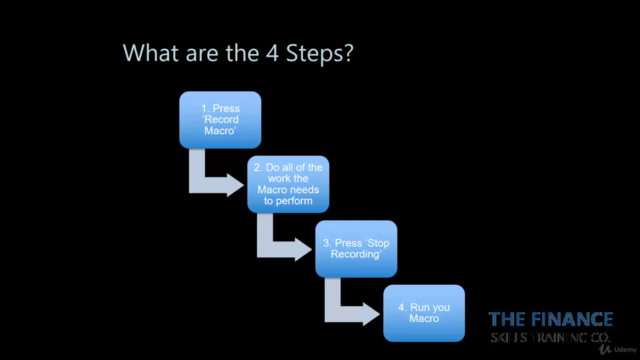 How to Record and Run a Macro in 4 Easy Steps – Screenshot 2