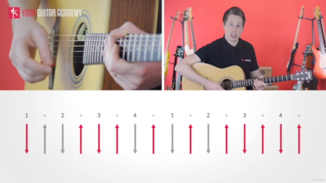 Beginners Guitar Lessons | The Essential Acoustic Course – Screenshot 1