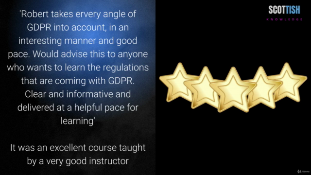 Complete GDPR, GDPR Certification, data protection 2024 – Screenshot 1