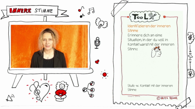 Intuition und Innere Stimme: 21 Tools und Übungen – Screenshot 2