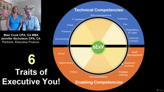 6 Traits of Executive You: Communication Skills – Screenshot 4