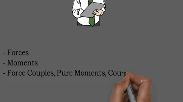 Mechanical Engineering 101: Forces and Moments ( mechanics ) – Screenshot 2