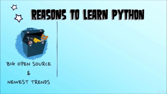 Best python course for beginners ( Basic + Advanced ) – Screenshot 1