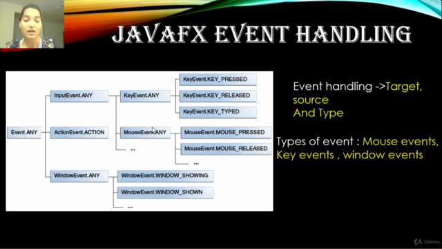 JavaFX tutorial: Learn JavaFX with Examples – Screenshot 3