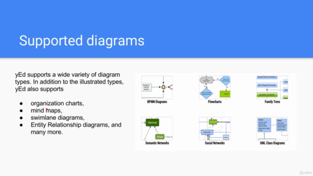 Complete Visualization: Data Graphs Diagram yEd Visio 5 Hrs – Screenshot 4
