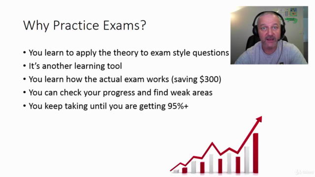 Cisco CCNA Practice Exams - 6 Exams (New CCNA Exam - 2022) – Screenshot 3