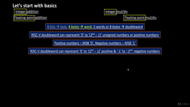 VSD - RISCV : Instruction Set Architecture (ISA) - Part 1a – Screenshot 4