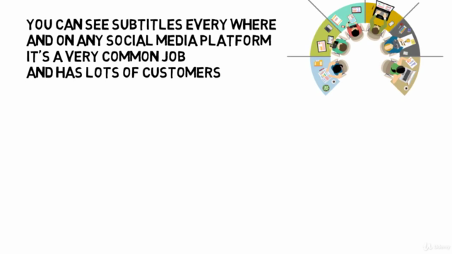 Learn All About Creating Subtitles (SRT) and Closed-Captions – Screenshot 2