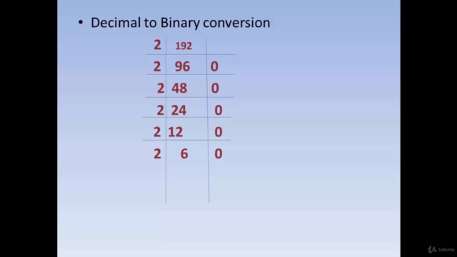 IP Address Subnetting and VLSM from beginning to advance – Screenshot 2