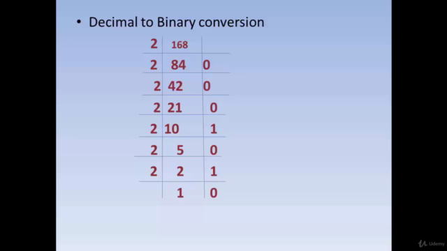 IP Address Subnetting and VLSM from beginning to advance – Screenshot 4