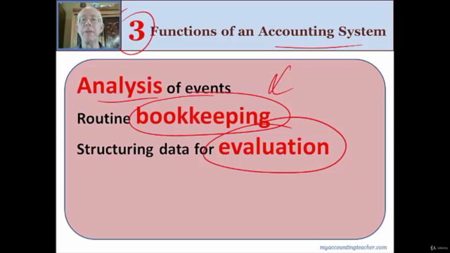 How to Interpret Business Success from Financial Statements – Screenshot 2