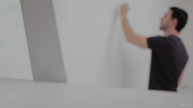 Modern Productivity: Superhuman Focus In A Distracted World – Screenshot 1
